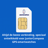 JuniorCompass Simkaart
